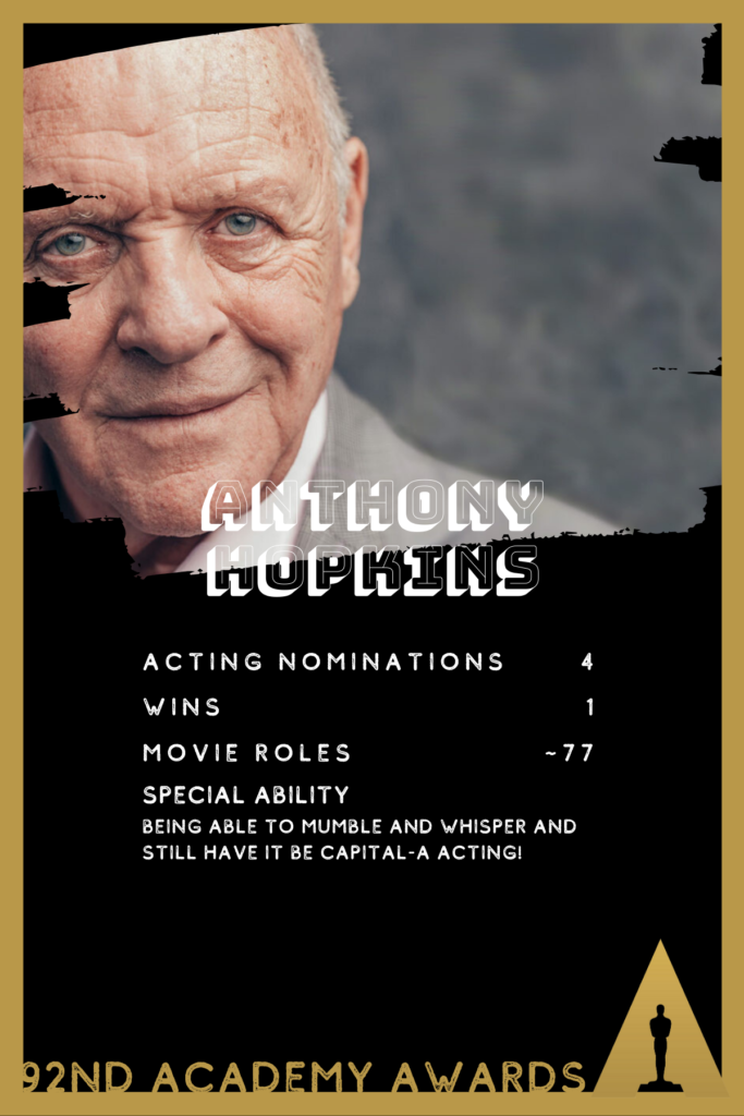 Anthony Hopkins is nominated for The Two Popes at this year's Oscars.