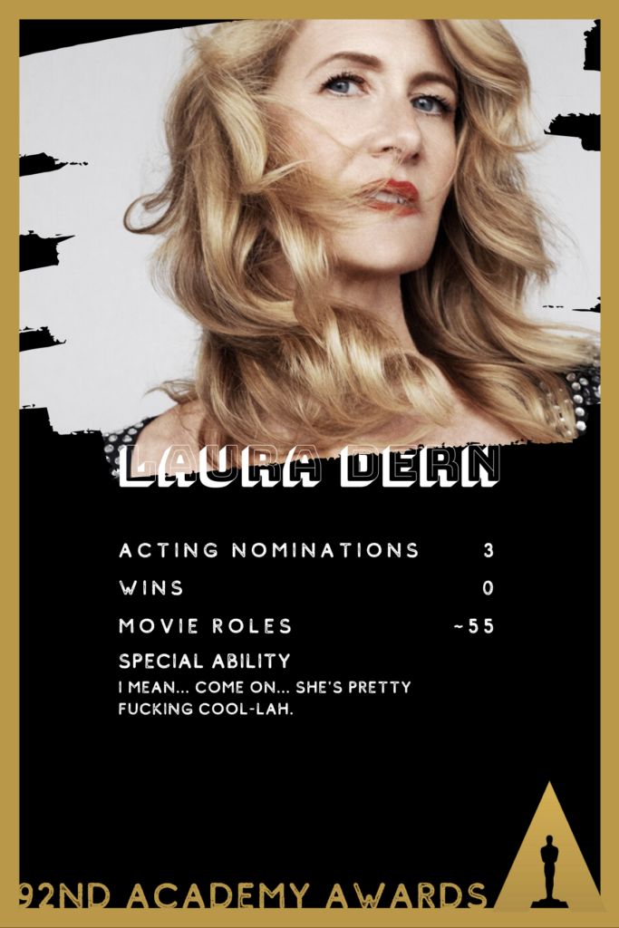 Laura Dern is nominated for Marriage Story at this year's Oscars.