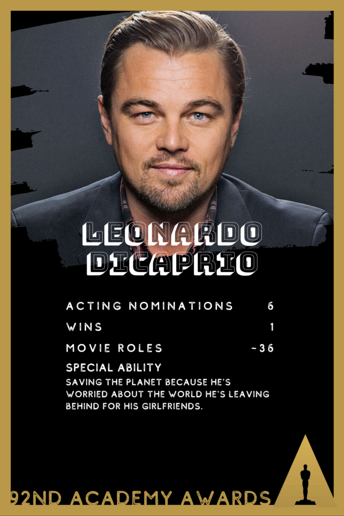 Leonardo DiCaprio is nominated for Once Upon a Time... in Hollywood at this year's Oscars.