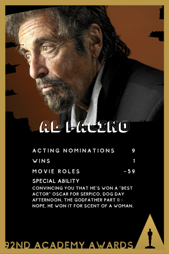 Al Pacino is nominated for The Irishman at this year's Oscars.